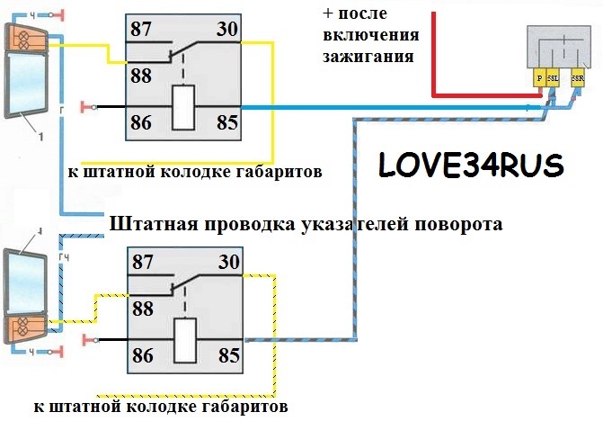 Подключить габариты